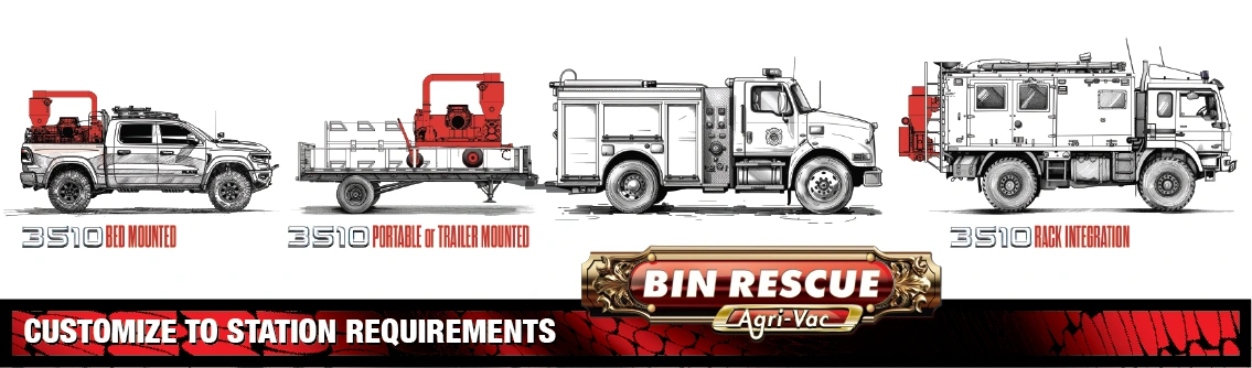 3510G Bin Rescue fitting configuration