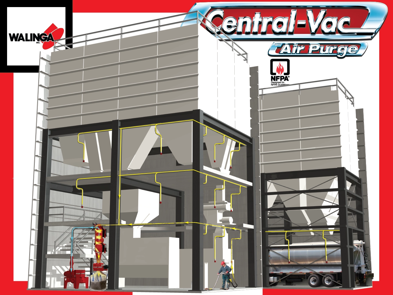 Scalable, Anysize, Anywhere