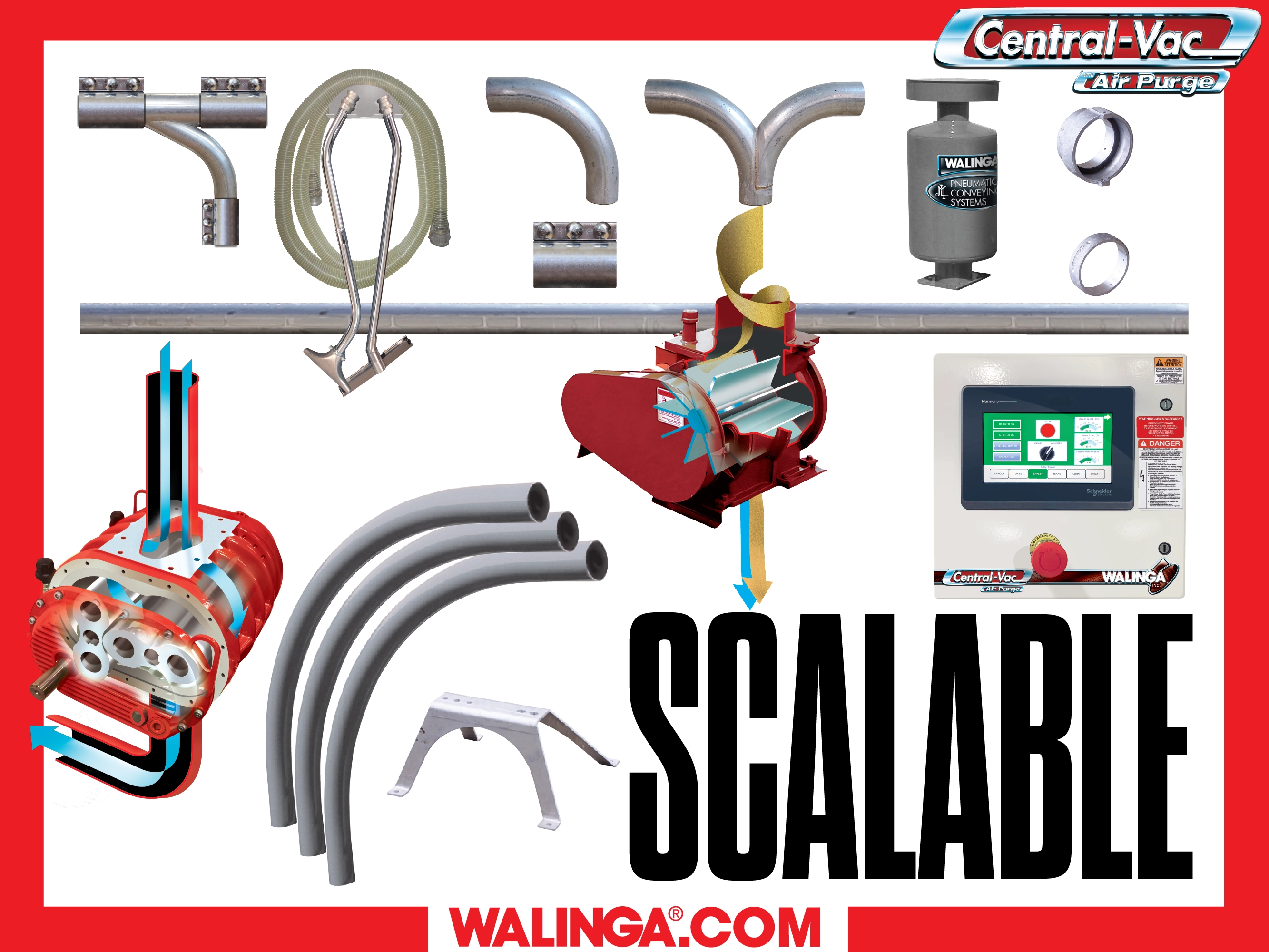 Scalable Component Suite