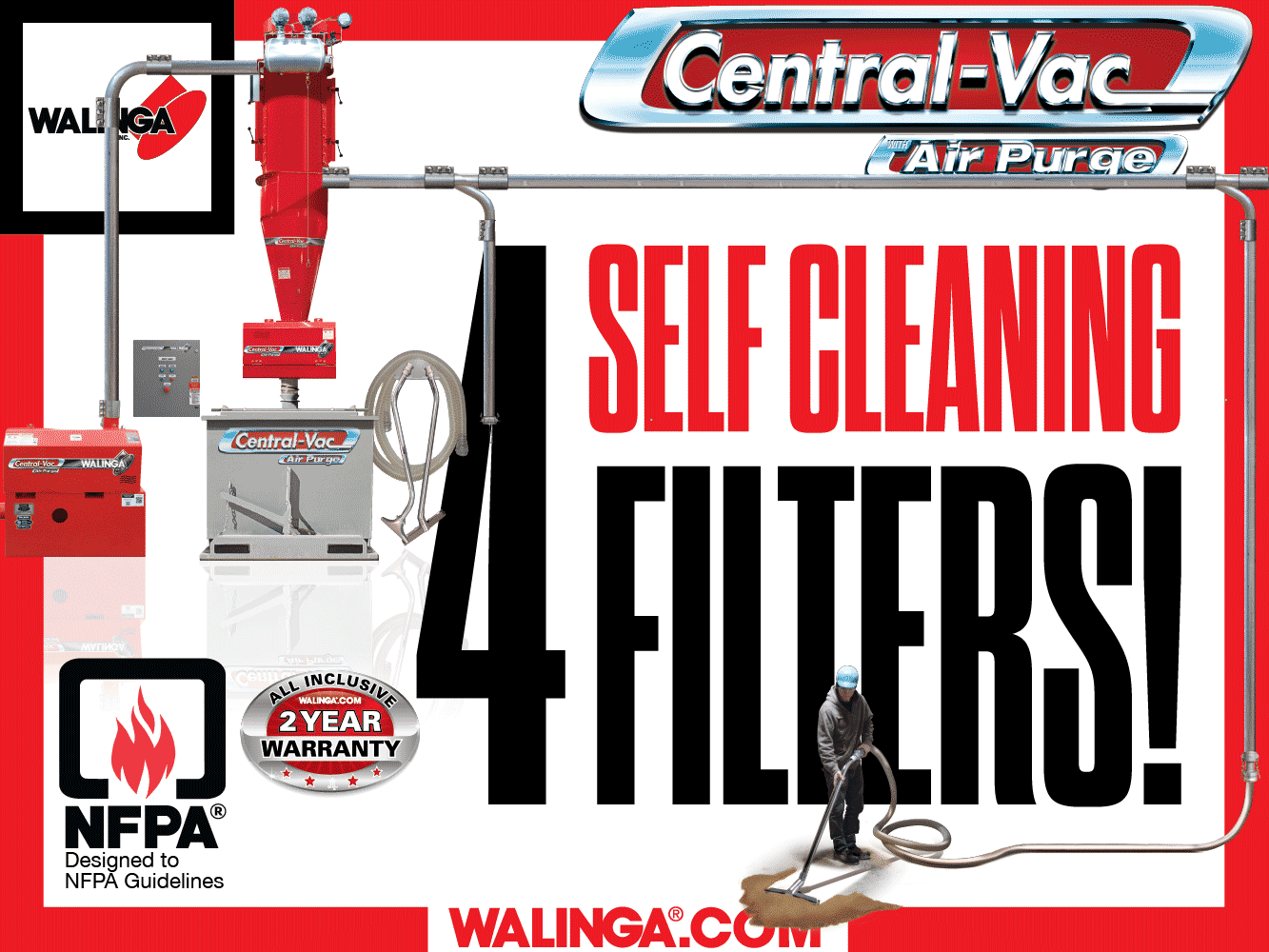 4 Self-Cleaning Filters