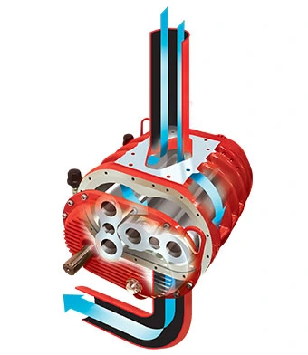 Walinga Hard Coated SRT Blower