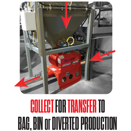 Collect for transfer to bag, bin or diverted production