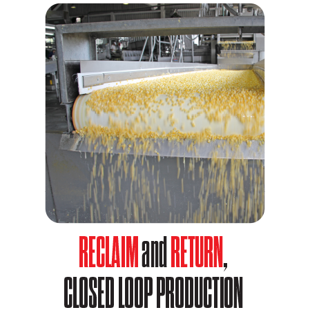 Reclaim and return, closed loop production